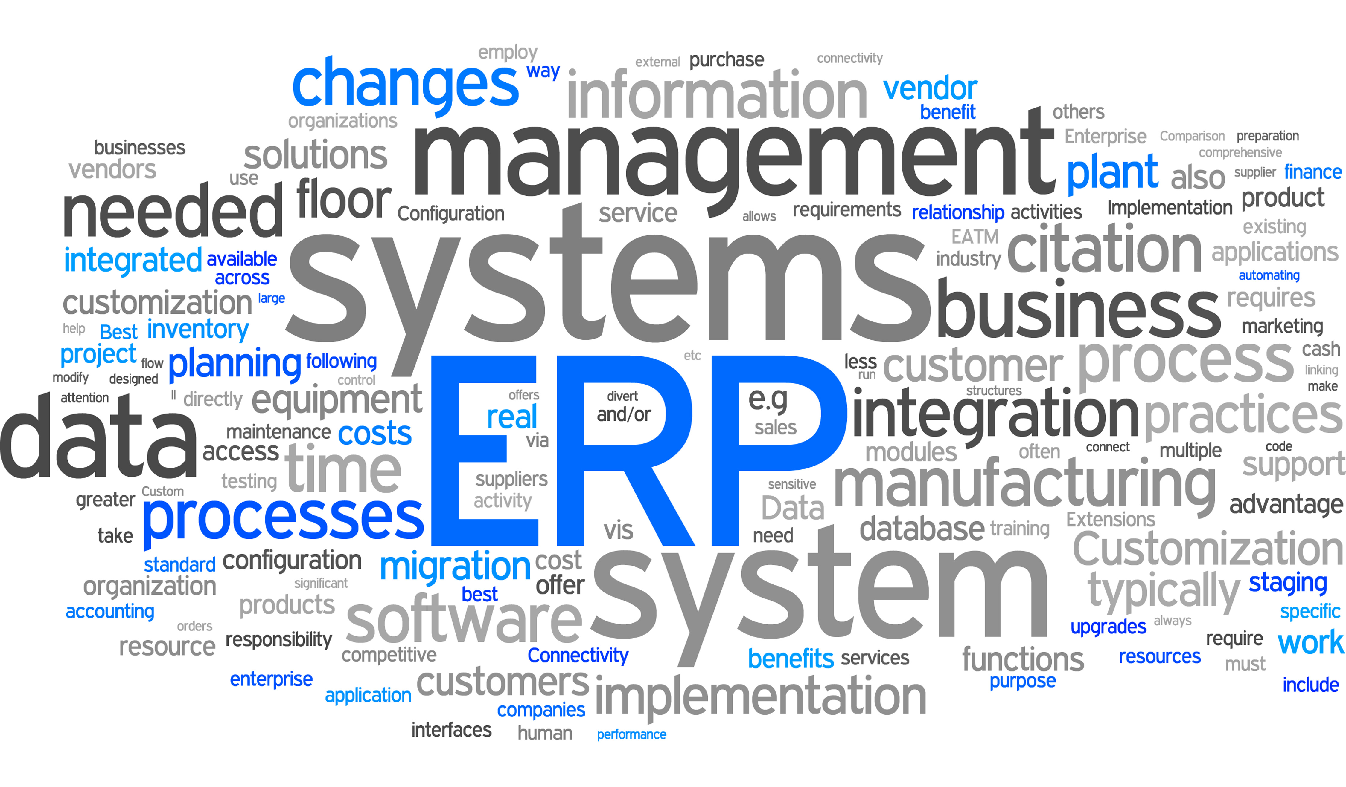 enterprise resource planning system